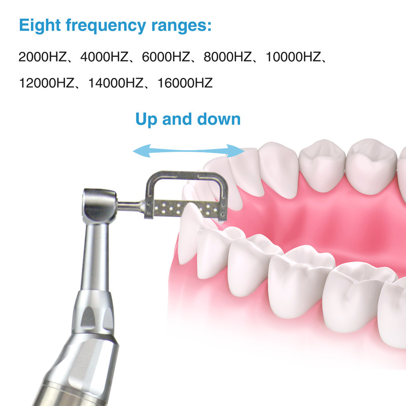 歯科電気ワイヤレスlPRSシステム 歯科モーター 歯科電気ワイヤレスIPRシステム 歯科&ポリシング 2イン1 モータータイプC充電ポート